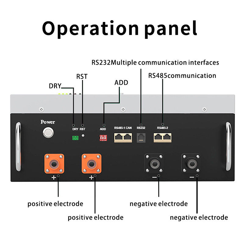 51.2V-Energiespeicher für Zuhause LFP LiFePO4-Solarbatterie für Hybrid-Inverter