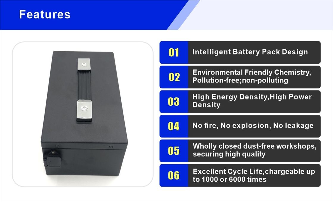 1500W Batterien Elektrofahrräder 48v Lithium-Ionen-Batterie 25AH 30ah 40ah mit BMS für Ebike Scooter