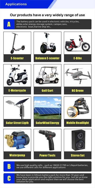 1500W Batterien Elektrofahrräder 48v Lithium-Ionen-Batterie 25AH 30ah 40ah mit BMS für Ebike Scooter