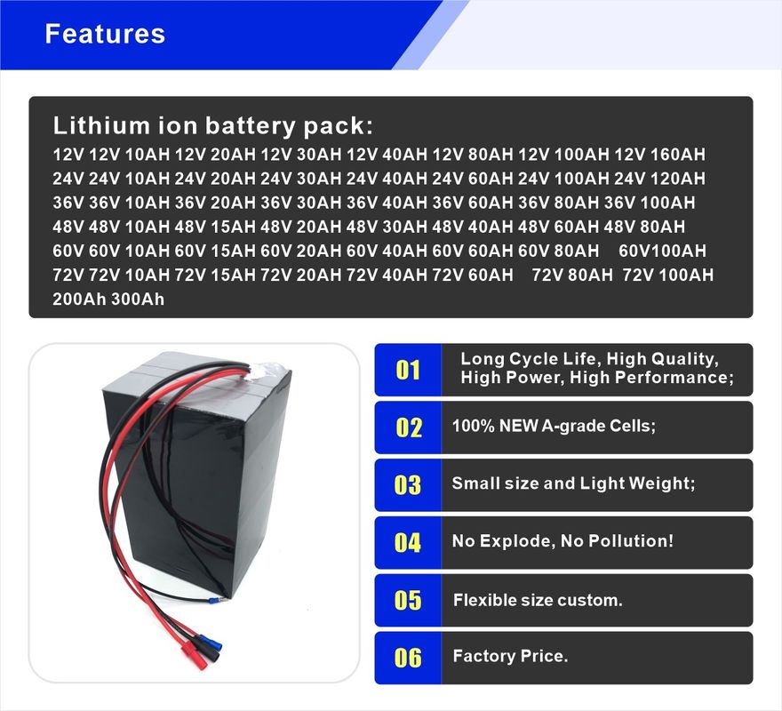 E-Scooter 72v 40ah 45Ah 3000W Motor Lithium Batterie Pack für Elektromobilität Batterie