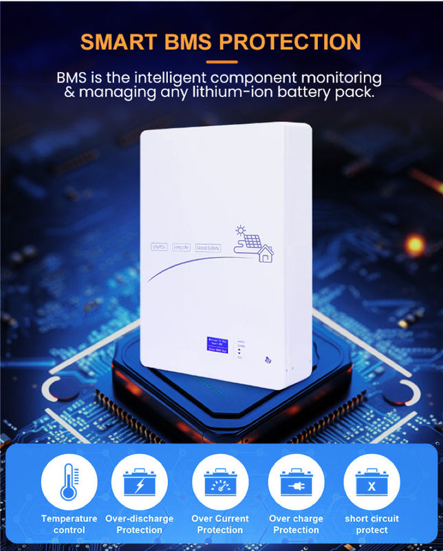 Home Powerwall Solarspeicher Batterie Solaire Lithium 200Ah 10Kw 20Kw 50Kw 48V 51V 100Ah Lifepo4 Lithium-Ionen-Batterie