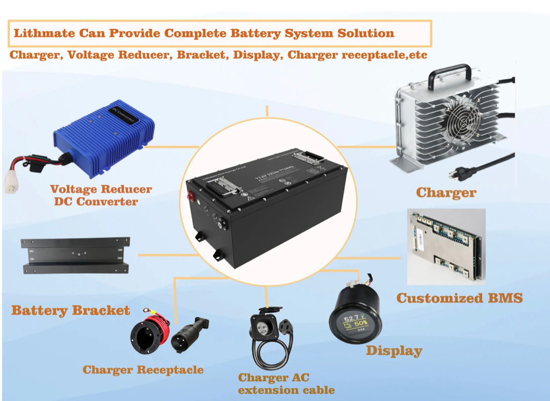 OEM ODM Wiederaufladbare 36v 48v 72v 100ah 200ah 300ah Lithium-Ionen-Batterie Lifepo4 Golfwagen Batterien