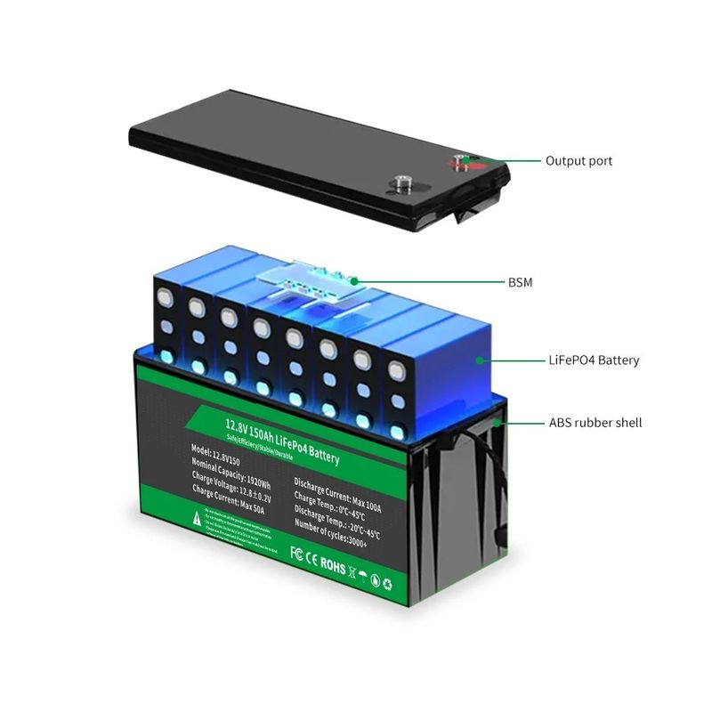 12.8v 100ah 150ah 105ah 200ah Lithium-Ionen-Batterie mit fortgeschrittener BMS-Funktion