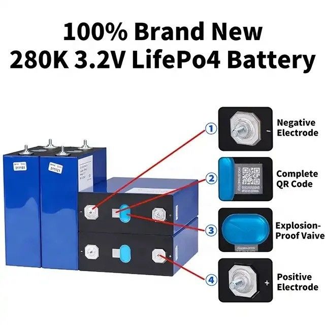 Ukraine Polen Eu Stock 3.2V Prismatische Lifepo4 Zelle 105Ah 280AH 304AH mit BMS-Klasse A