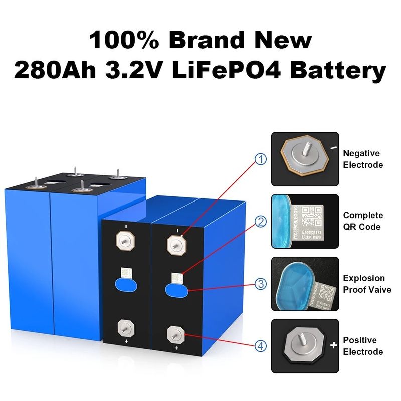 3.2V 280Ah Lifepo4 Batterie 105AH LFP4 Lithium Eisen Phosphat Batteriezelle für Ebike