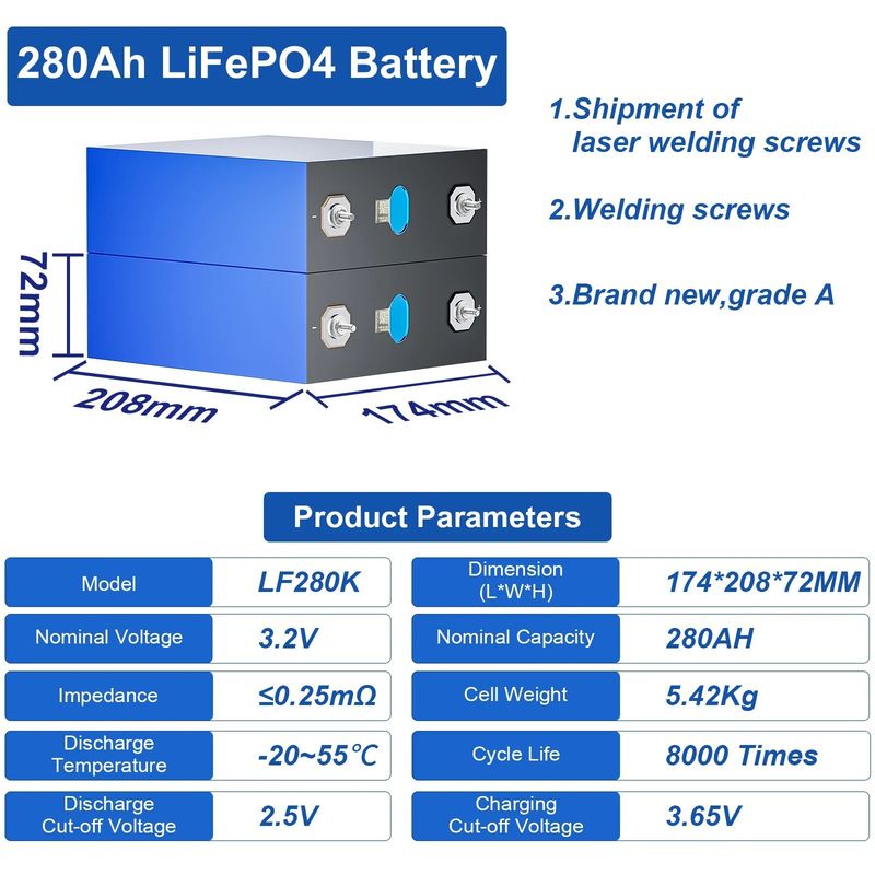 3.2V 280Ah Lifepo4 Batterie 105AH LFP4 Lithium Eisen Phosphat Batteriezelle für Ebike