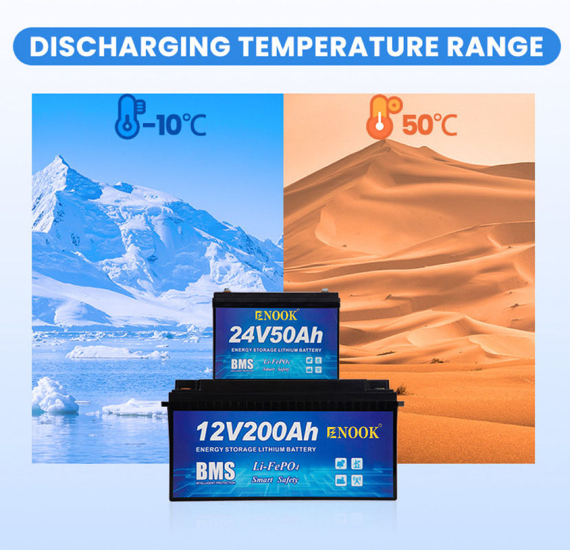 36V 48V 60V Li-Lithium-Ionen-Batterie 12V 24V 100Ah 200Ah 300Ah BMS Solar Lifepo4 Batteriepaket